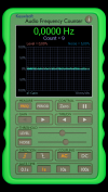 Audio Frequency Counter