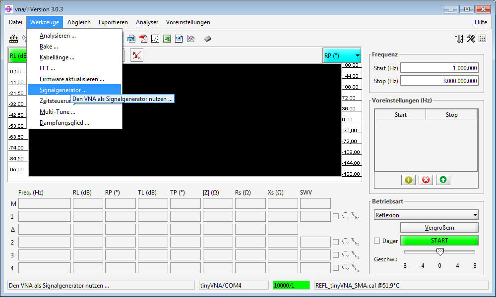 Signalgenerator