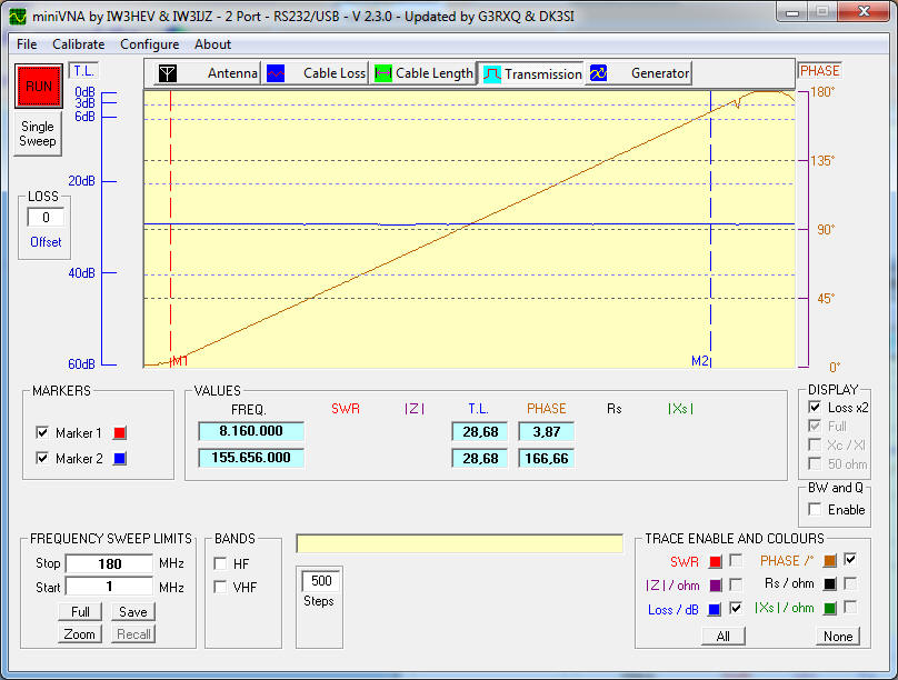 30 dB